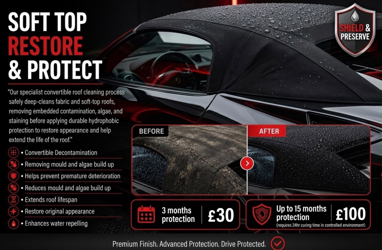 Soft Top Clean & Protect Treatment